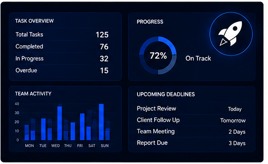 AI Operations Dashboard