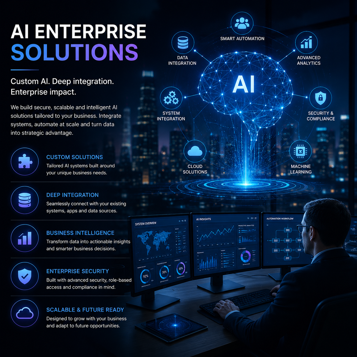 AI Enterprise Solutions
