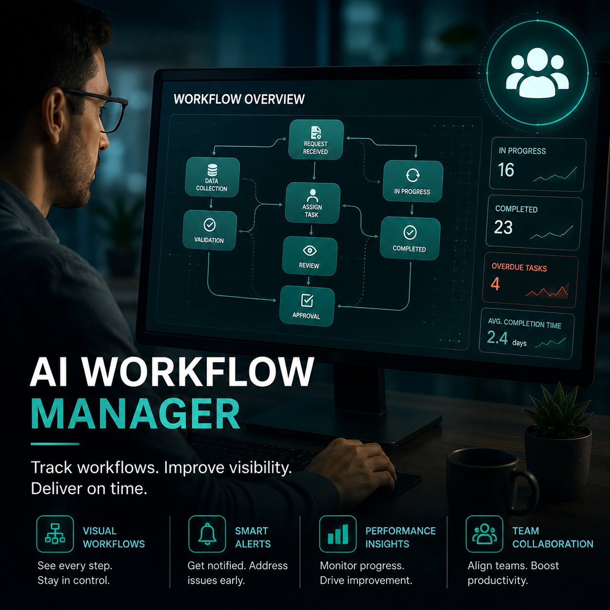 AI Workflow Manager