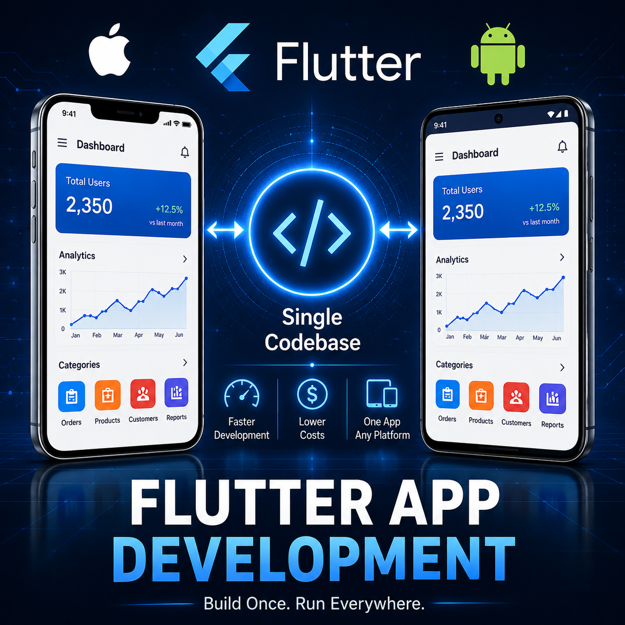 Flutter app development services for cross-platform mobile apps