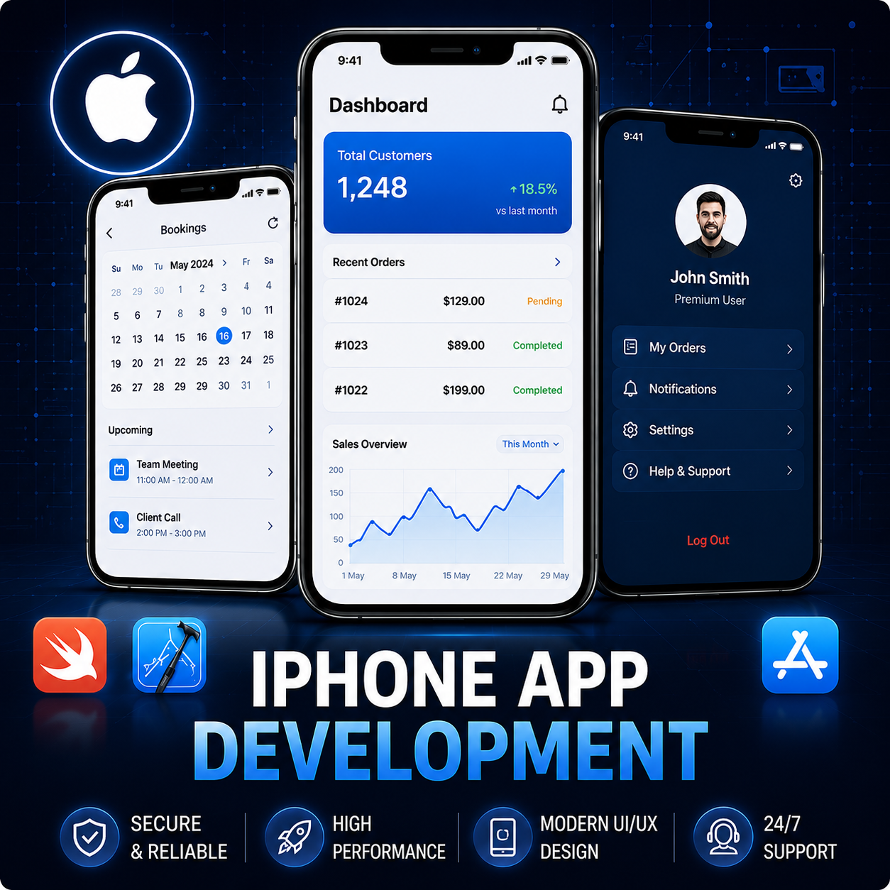 iPhone app development services for business mobile applications